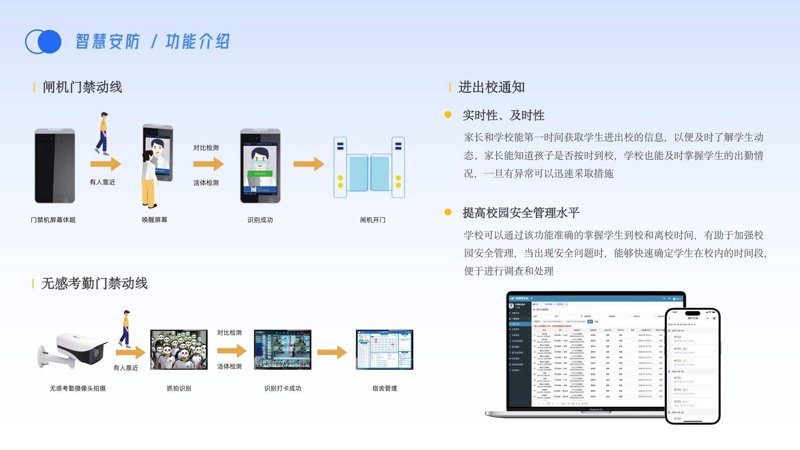 拥抱智慧教育:构建现代化校园新生态