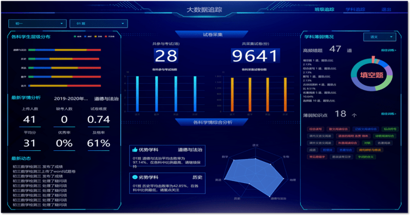 教学资源库:引领教育创新的灯塔