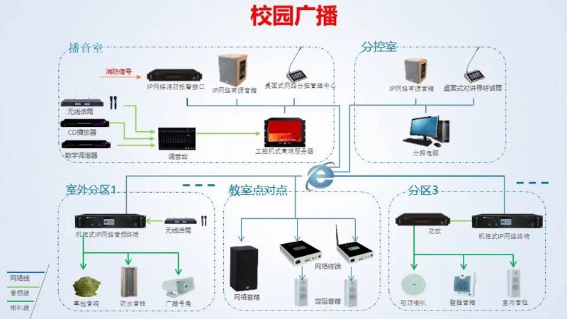 新时代教育科技公司引领教学未来