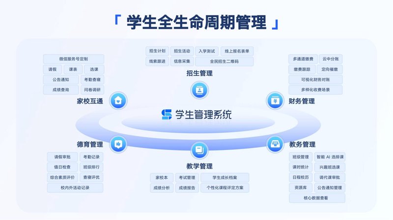 教学资源库:引领教育创新的灯塔
