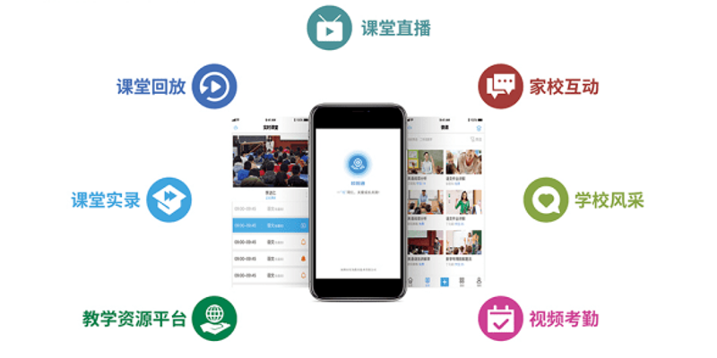 校园管理平台:提升教育信息化水平的新窗口
